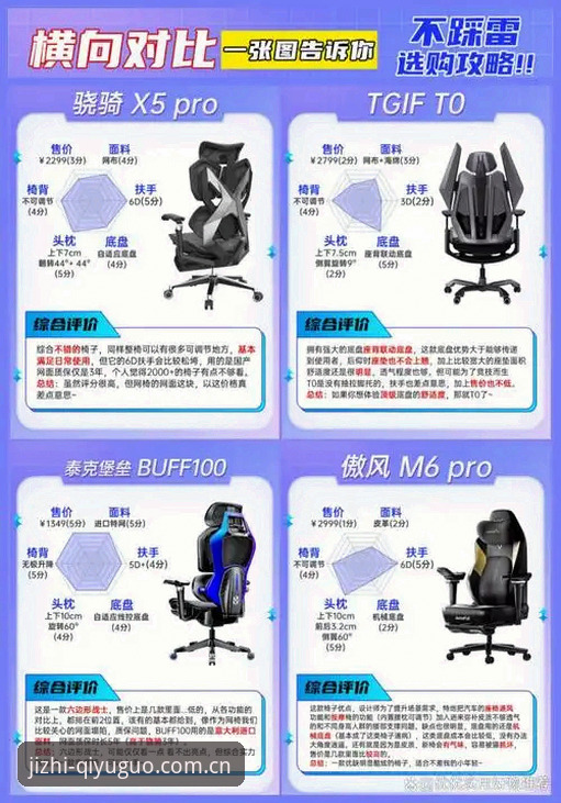 奇异果体育A7X3极致竞技平台完整使用指南——从入门到精通的新手教程