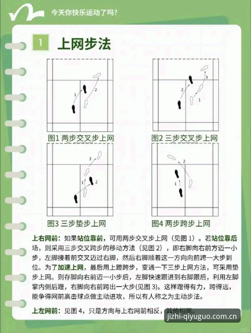 奇异果体育视频教程 奇异果体育视频教程实用指南:从基础操作到高阶技巧