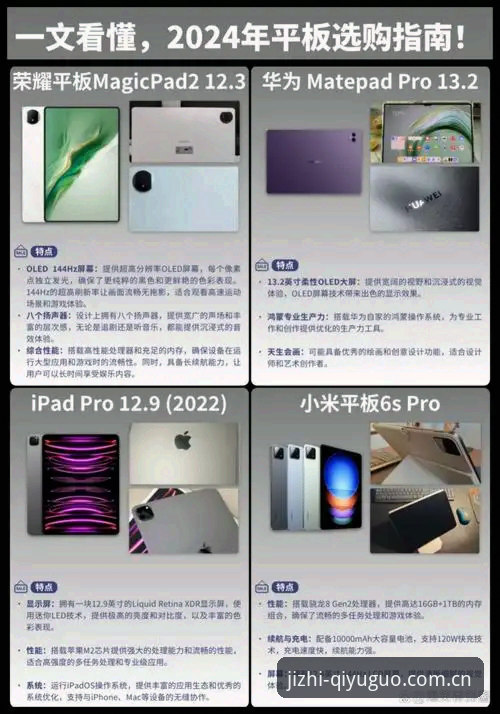 奇异果体育iOS版深度评测：A7X3版本到底带来了什么改变？