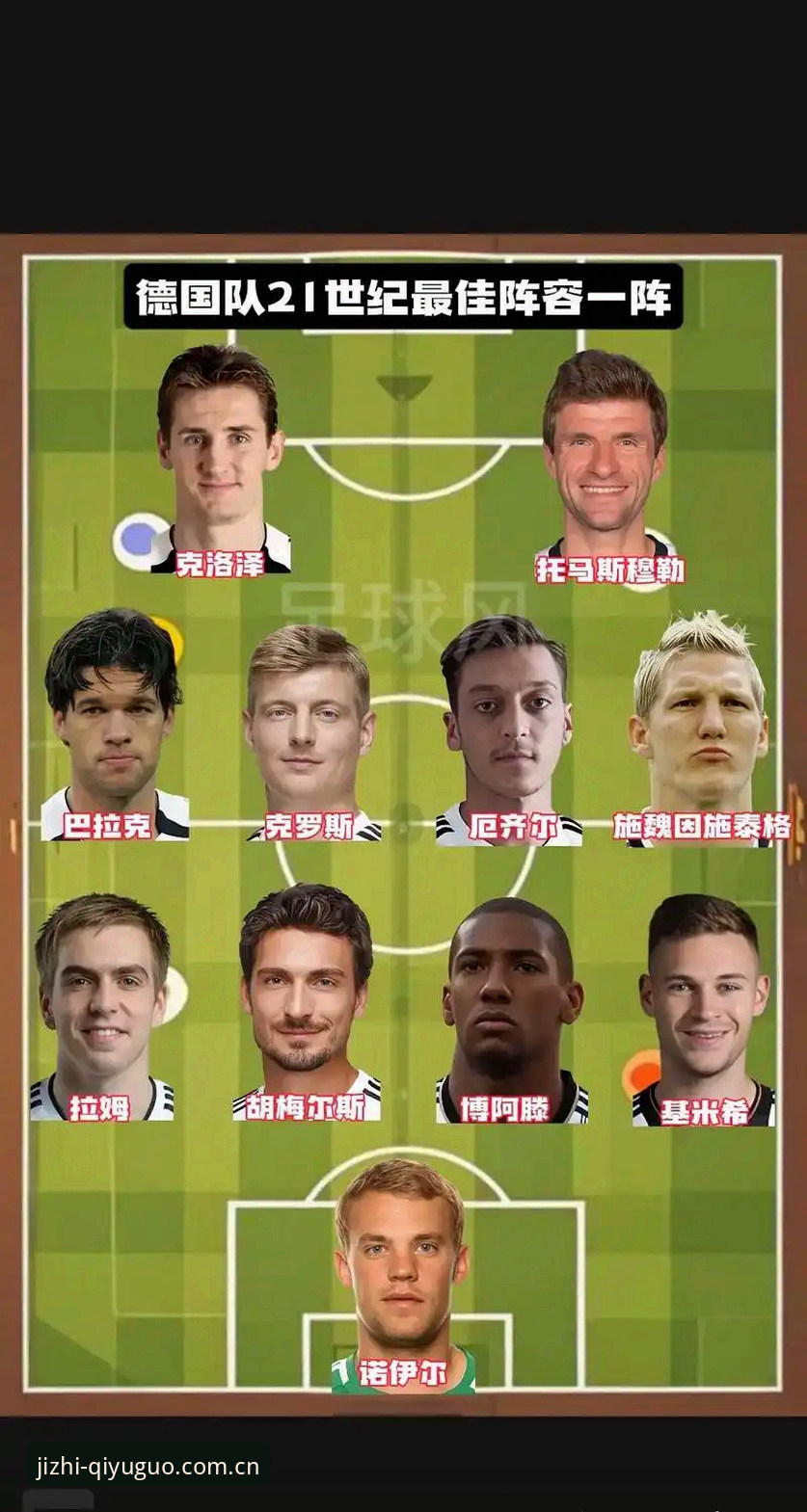 德国队世界杯大名单解析：从诺伊尔回归到18岁新星，如何在奇异果体育平台掌握赛事动态完整指南
